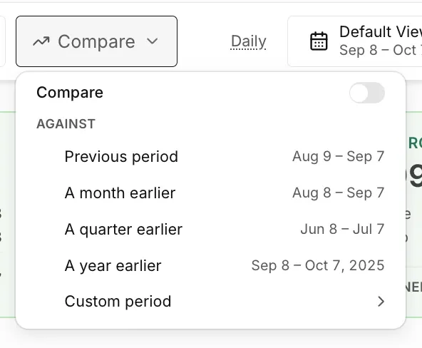 The Compare menu, with the Compare switch and five comparison periods from Previous period to Custom period