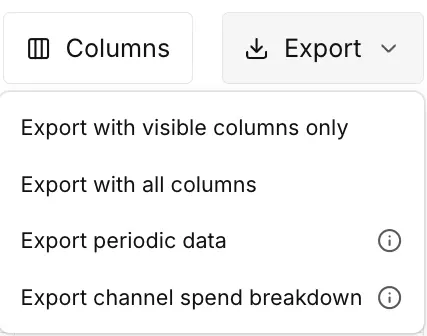 The Export menu of the Performance Table, with four export options